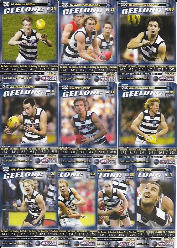 2006 Teamcoach Team Set How To Play – Geelong
