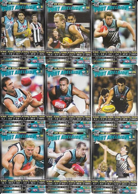 2006 Teamcoach Team Set How To Play – Port Adelaide