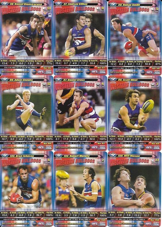 2006 Teamcoach Team Set How To Play – Western Bulldogs