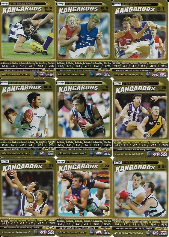 2006 Teamcoach Team Set Gold – Kangaroos