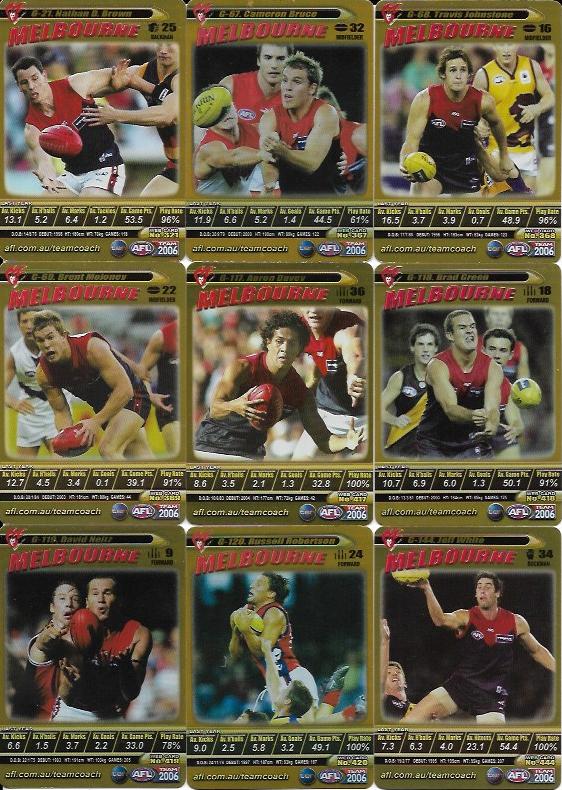 2006 Teamcoach Team Set Gold – Melbourne