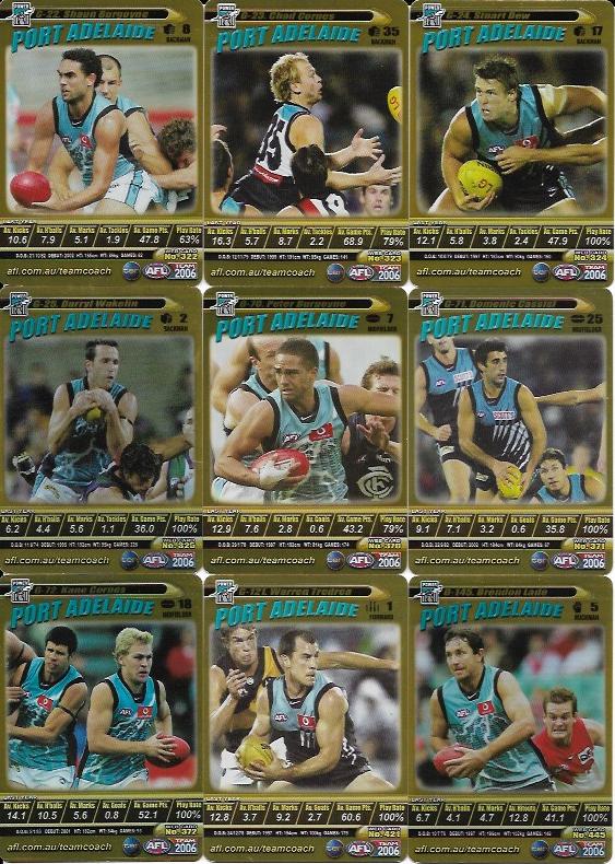 2006 Teamcoach Team Set Gold – Port Adelaide