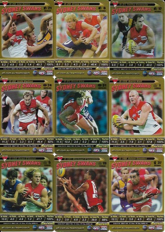 2006 Teamcoach Team Set Gold – Sydney