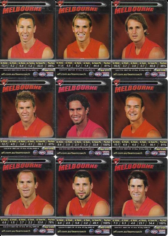 2006 Teamcoach Team Set Silver – Melbourne