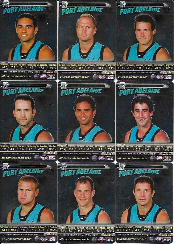 2006 Teamcoach Team Set Silver – Port Adelaide
