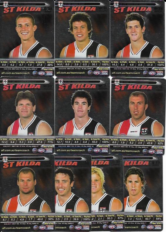 2006 Teamcoach Team Set Silver – St. Kilda