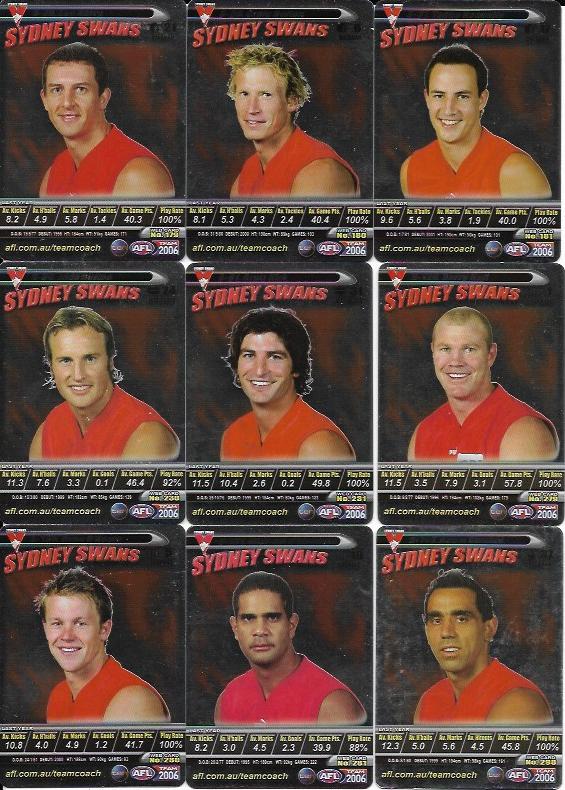 2006 Teamcoach Team Set Silver – Sydney