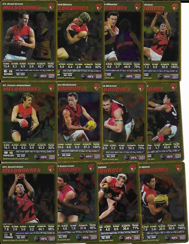 2007 Teamcoach Team Set Gold – Melbourne