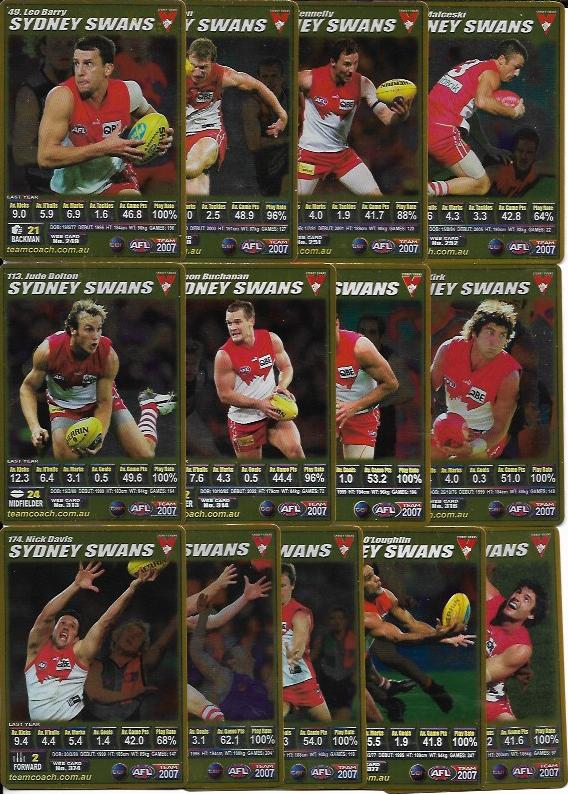 2007 Teamcoach Team Set Gold – Sydney