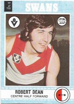 1977 Scanlens (77) Robert Dean South Melbourne