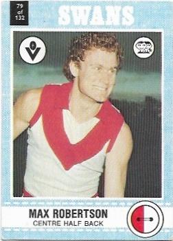 1977 Scanlens (79) Max Robertson South Melbourne