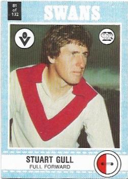 1977 Scanlens (81) Stuart Gull South Melbourne