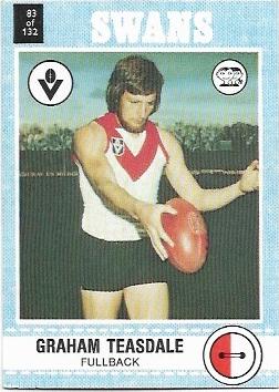 1977 Scanlens (83) Graham Teasdale South Melbourne