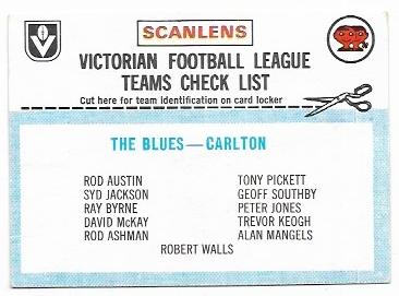 1977 Scanlens Carlton Checklist