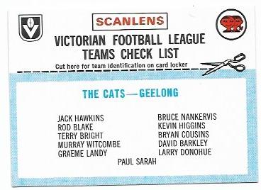 1977 Scanlens Geelong Checklist