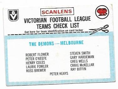 1977 Scanlens Melbourne Checklist
