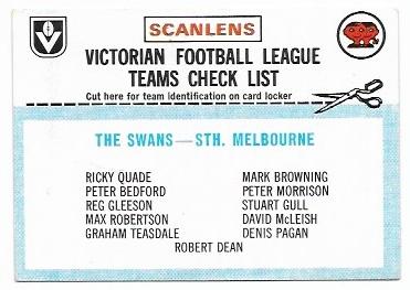 1977 Scanlens South Melbourne Checklist