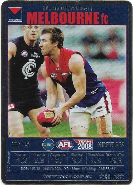 2008 Teamcoach Prize (81) Brock McLean Melbourne