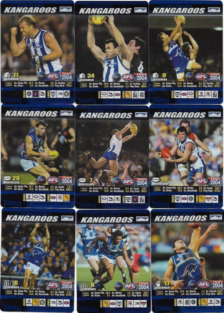 2004 Teamcoach Team Set Blue Prize – Kangaroos