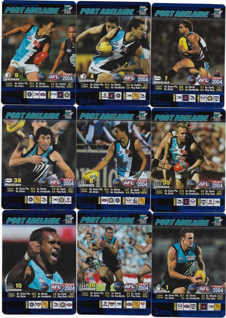 2004 Teamcoach Team Set Blue Prize – Port Adelaide