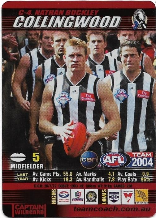 2004 Teamcoach Captain Wildcard (C-4) Nathan Buckley Collingwood
