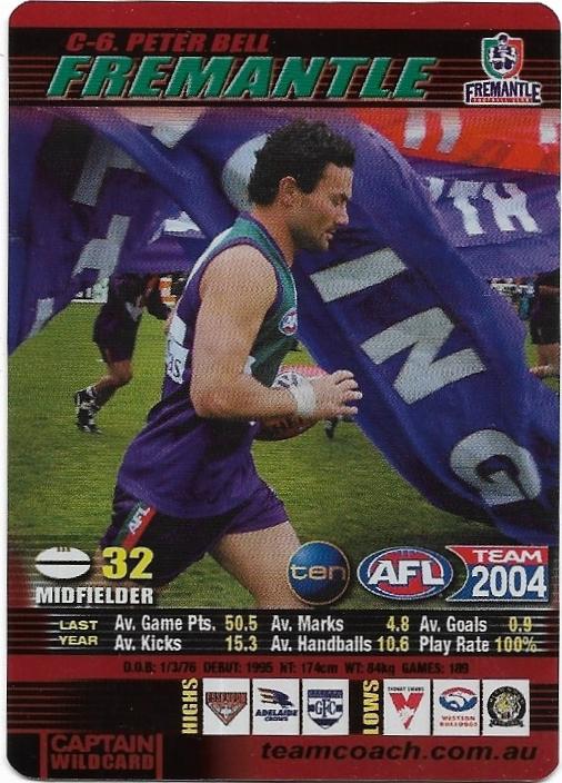 2004 Teamcoach Captain Wildcard (C-6) Peter Bell Fremantle