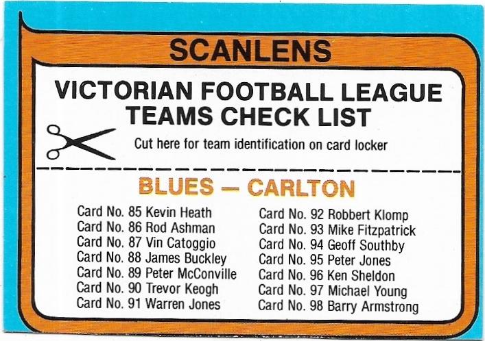 1980 Scanlens Carlton Checklist