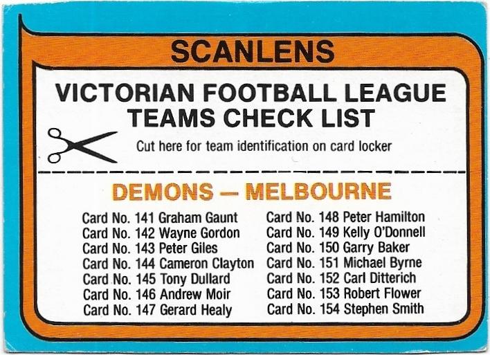 1980 Scanlens Melbourne Checklist