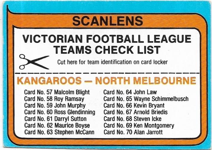 1980 Scanlens North Melbourne Checklist