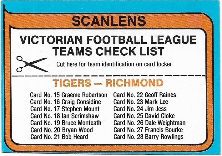 1980 Scanlens Richmond Checklist