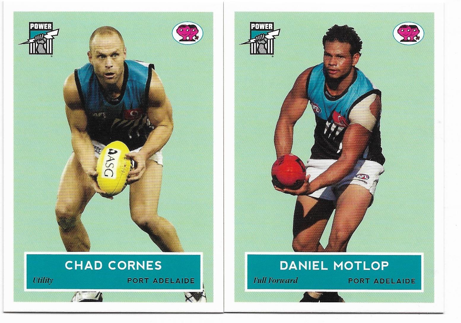 2009 Select Scanlens Retro Port Adelaide – Chad Cornes / Daniel Motlop 106/400