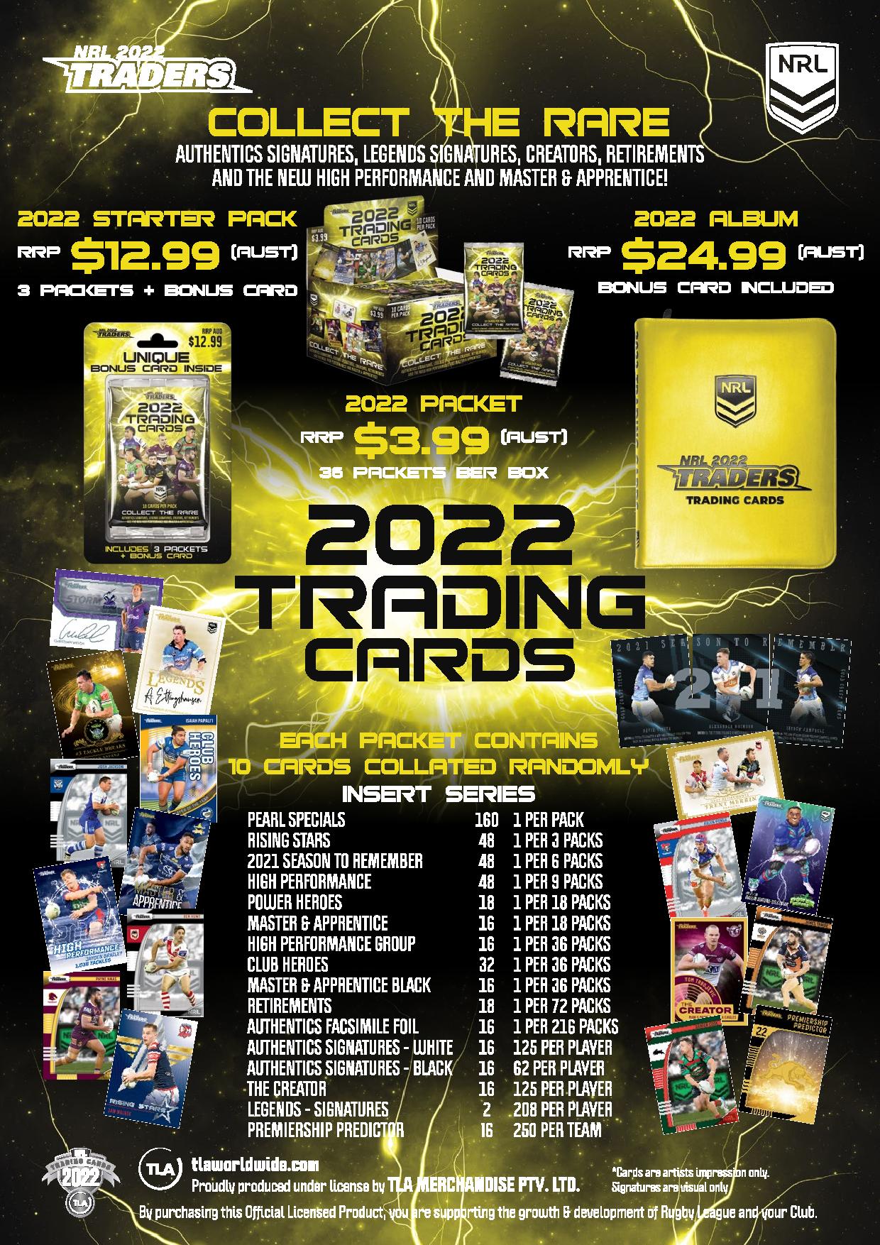 2022 Traders