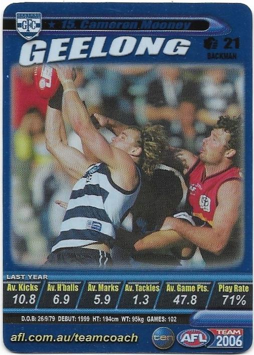2006 Teamcoach Blue Prize (15) Cameron Mooney Geelong
